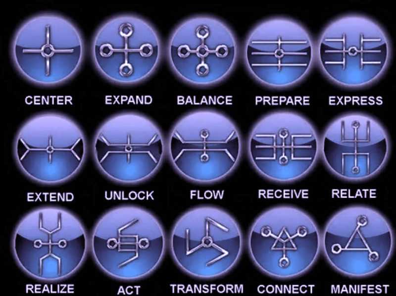 Sacred Circuitry