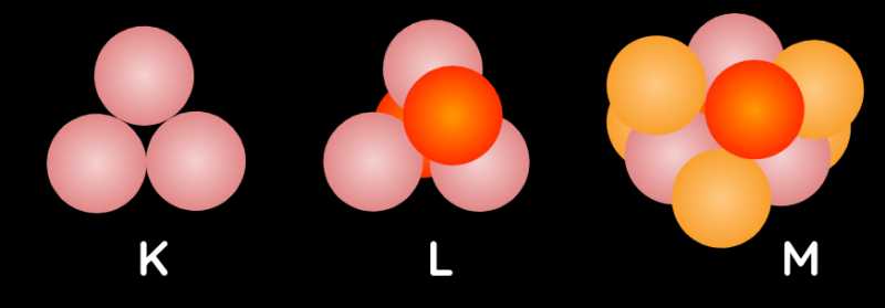 The Substance of Matter: Atomic Space and Protons