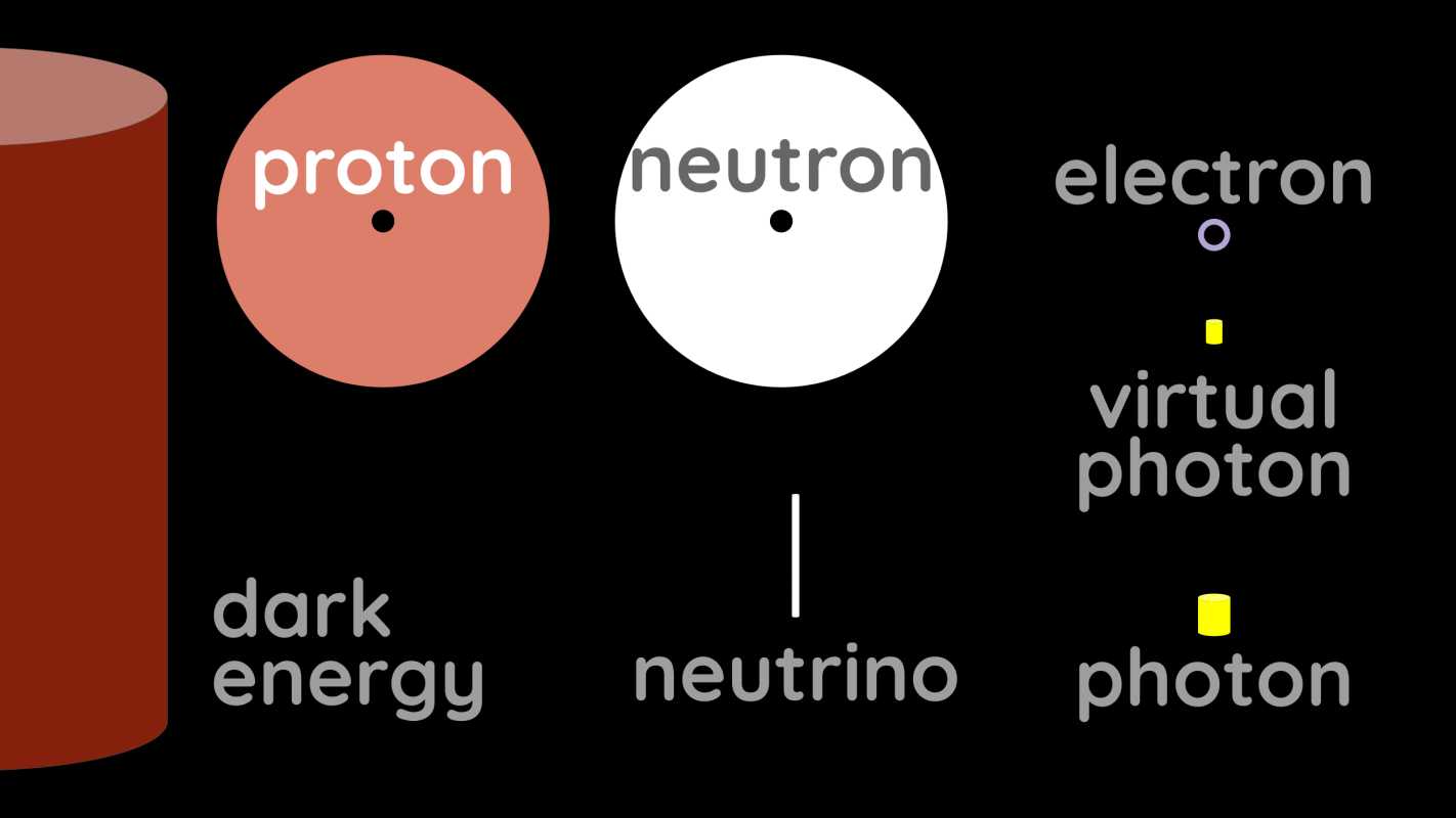 Breaking Change: Particle Colors