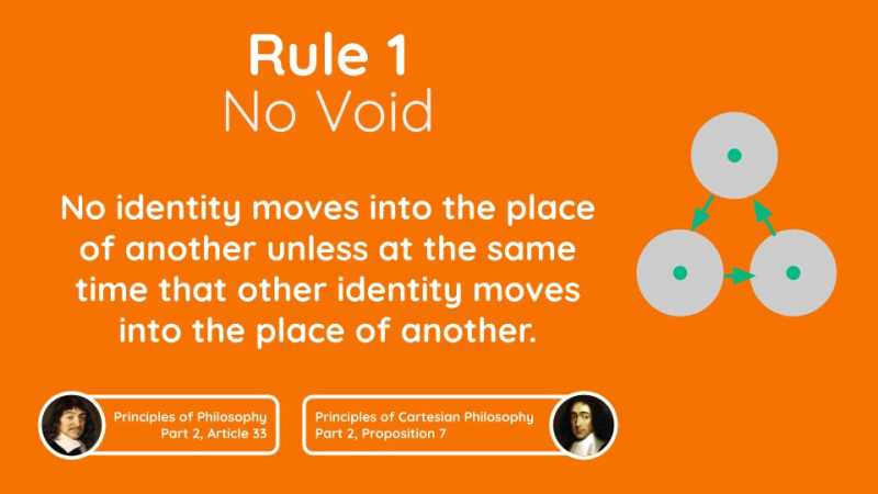1st Rule of Motion