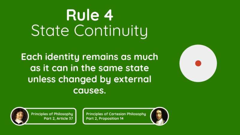 4th Rule of Motion