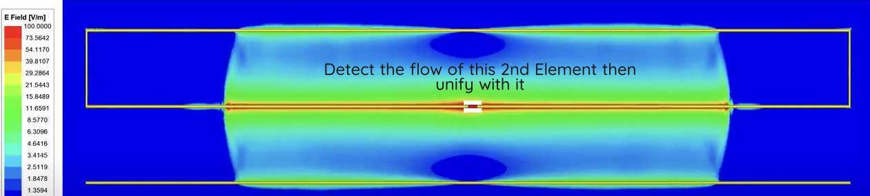 2nd Element