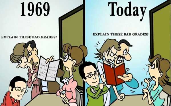 Grades