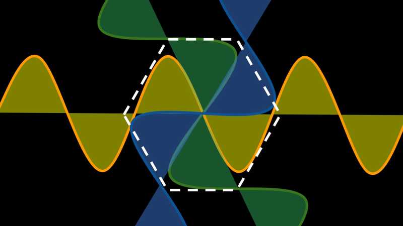 Vortices and the Geometry of Ideas