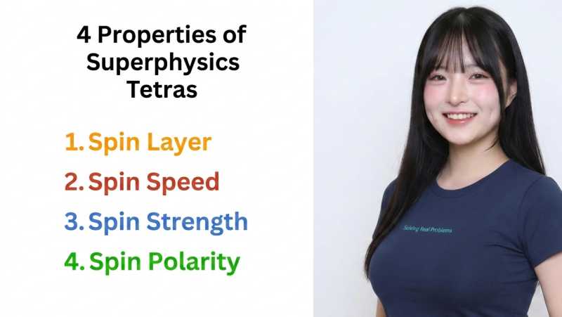 Vortex Numbers and Tetras