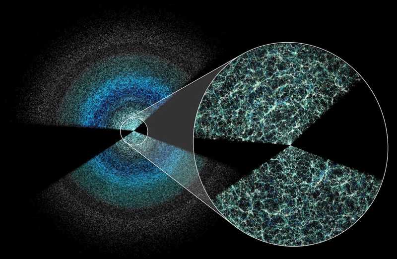 Minor Breaking Change: No Universal Spatial Vortex